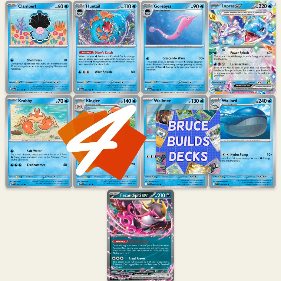 STOP Underestimating Water Decks!
